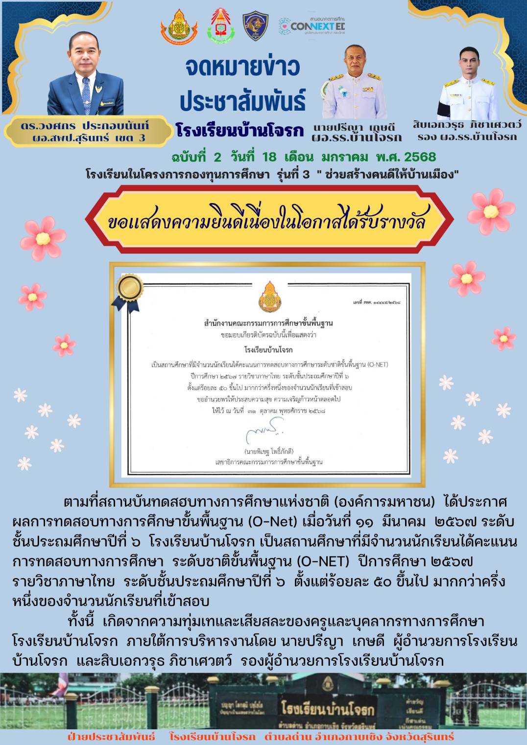 เกียรติบัตร O-NET ระดับชั้นประถมศึกษาปีที่ 6 ภาษาไทย