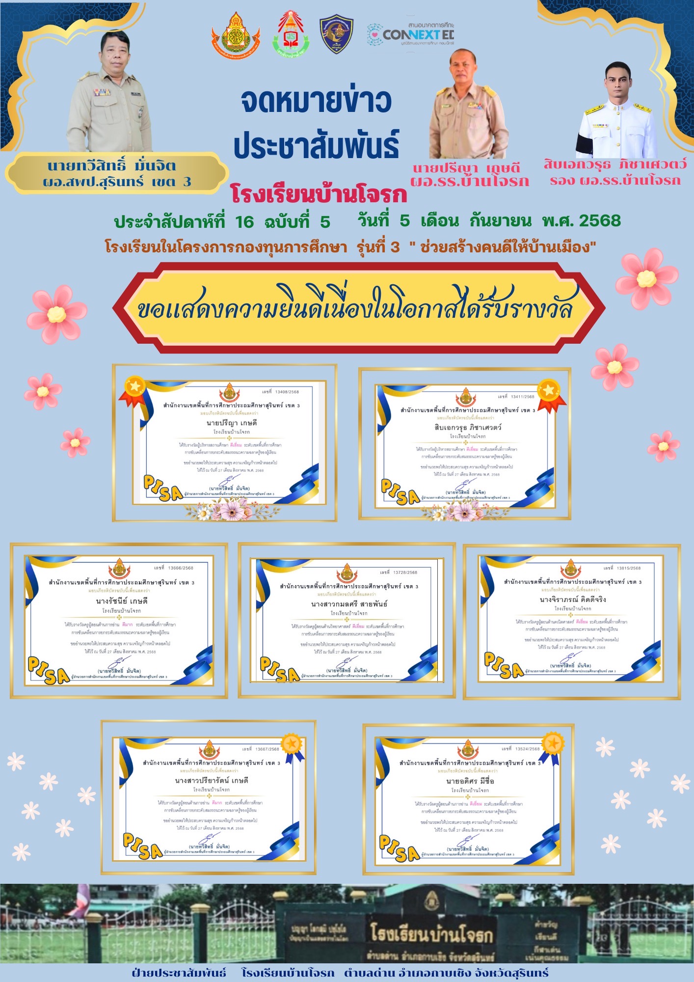 รางวัล Best Practice ระดับเครือข่าย สพป.สร.3
