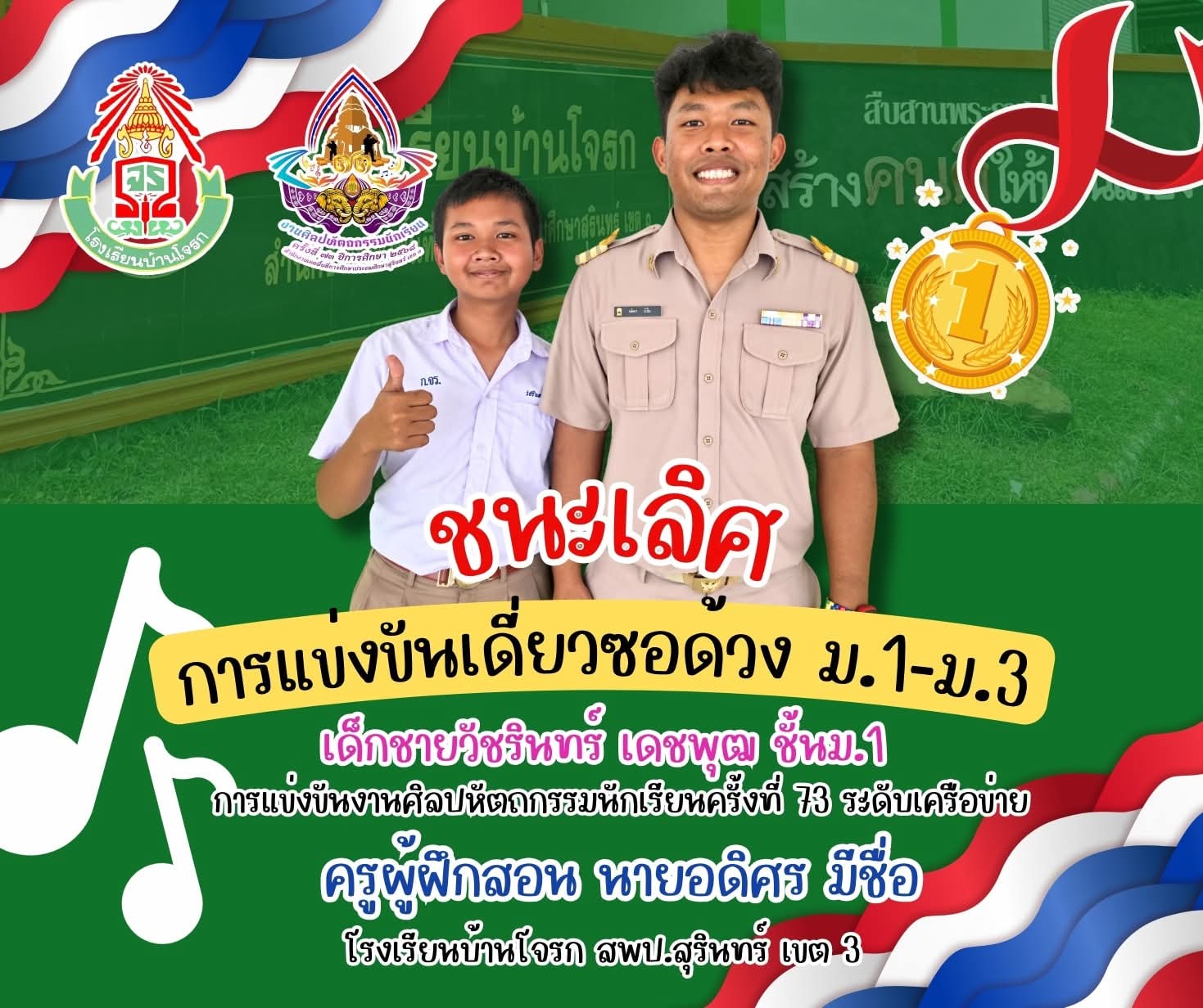 ผลรางวัลการแข่งขันชนะเลิศดนตรีประเภทเดี่ยวซอด้วง ม.1-3